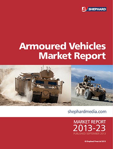 Armoured Vehicles Market Report
