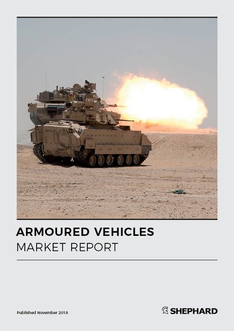 Armoured Vehicles Market Report