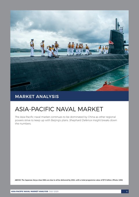 Asia-Pacific Naval Market Analysis