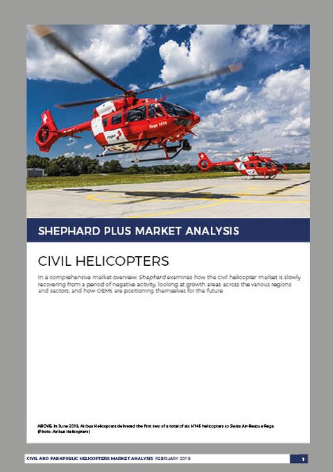 Civil and Parapublic Helicopters Market Analysis