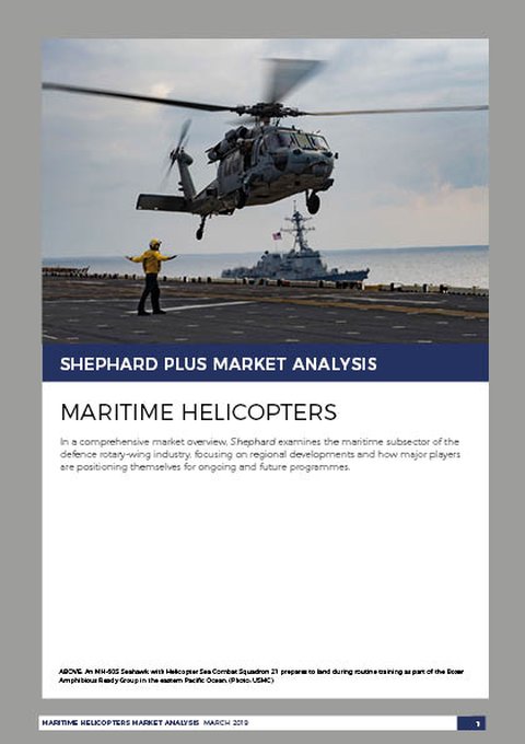 Maritime Helicopters Market Analysis