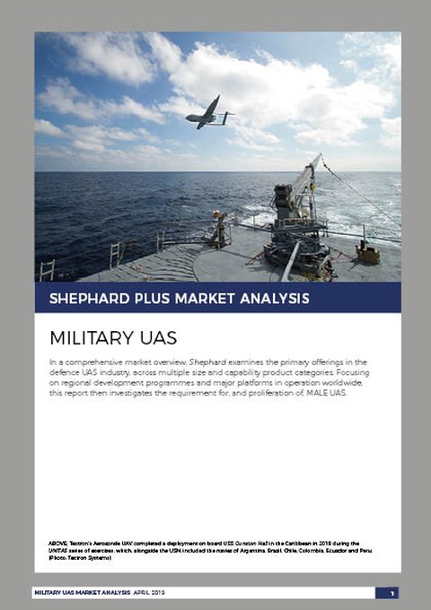 Military UAS Market Analysis