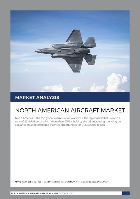 North American Aircraft Market Analysis