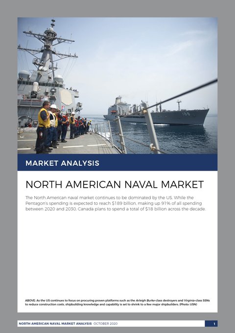 North American Naval Market Analysis