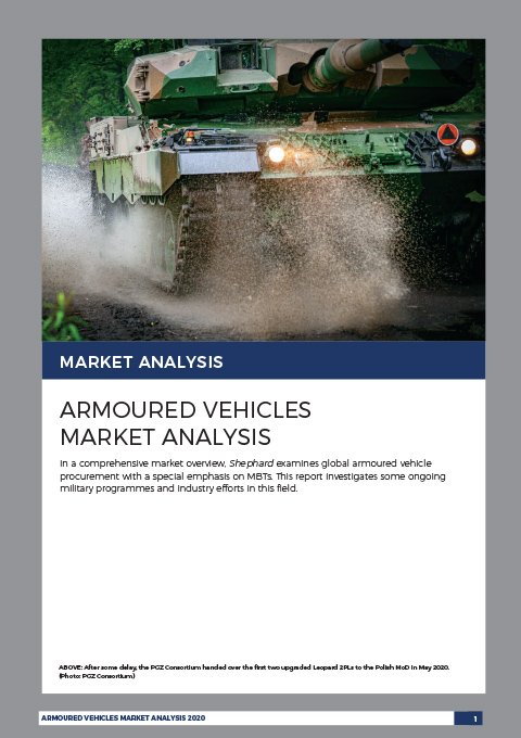 Armoured Vehicles Market Analysis