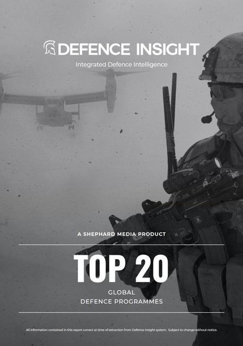 Top 20 Global Defence Programmes
